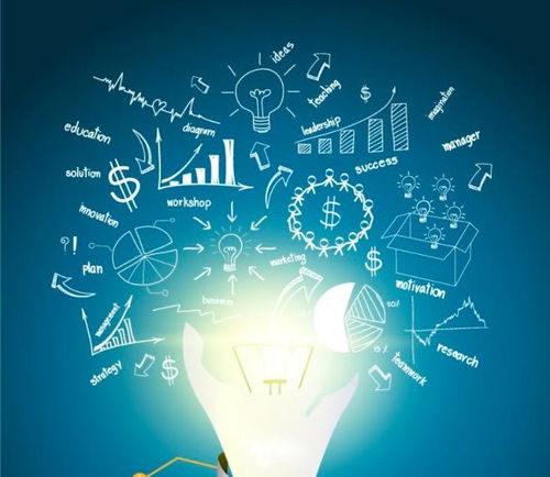 B端產(chǎn)品營銷、促銷與活動(dòng)系統(tǒng)搭建 賦能互聯(lián)網(wǎng)銷售增長引擎